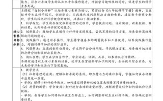 小学拓展性课程有哪些类型？