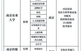 江苏自学考试助学平台怎么用？