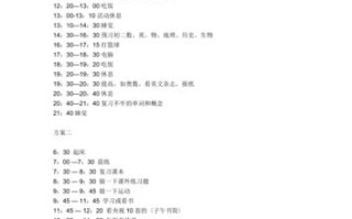 自学什么能最大化空闲时间价值？