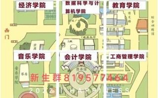 山东女子学院学前教育分数线多少？