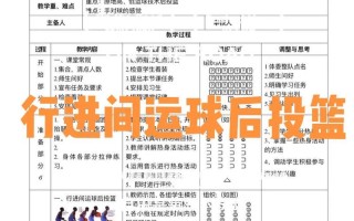 篮球课程介绍怎么写才吸引人？