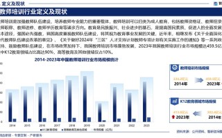 教师职业未来趋势如何变化？