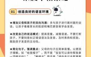 学前儿童语言教育现状如何？