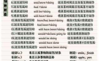 自学英语语法，哪本书最实用？