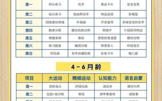 红黄蓝早教课程价格表