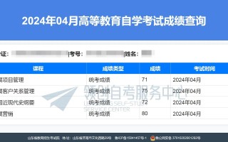 扬州自学考试成绩怎么查？