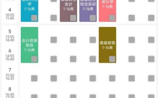 财务管理课程具体包含哪些内容？