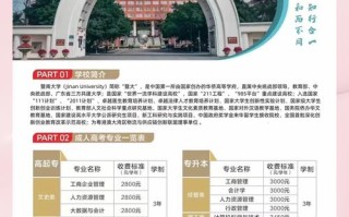 暨南大学自考招生条件有哪些？