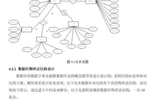 数据仓库与数据挖掘课程设计如何高效实现？