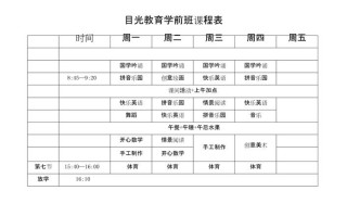 学前教育专业课程设置如何优化？