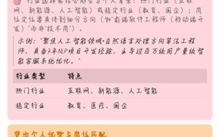 职业定位发展路径怎么写？