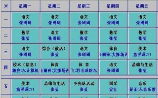 地方与学校课程究竟指什么？
