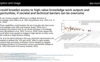 微软技术支持如何规划职业发展路径？