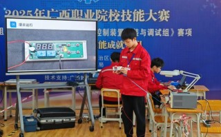 大学生职业发展技能大赛如何助力就业？