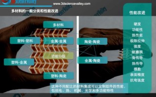 力学前景如何？未来发展方向有哪些？