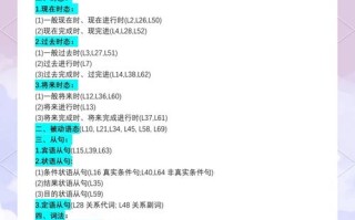 自学新概念英语，高效方法怎么找？