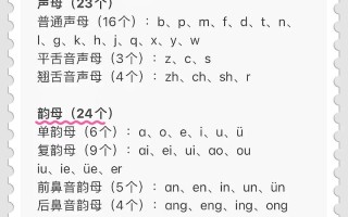 学前班到底学啥？幼小衔接学什么？