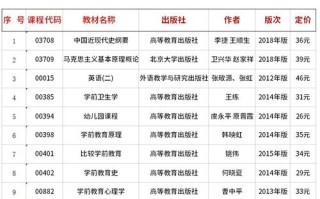 湖南自考学前教育本科怎么考？