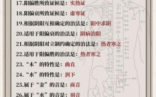 自学中医从零开始怎么学？