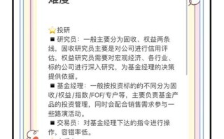 基金公司职业发展路径有哪些？