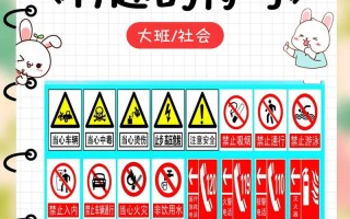 符号如何说话？大班符号课程教什么？