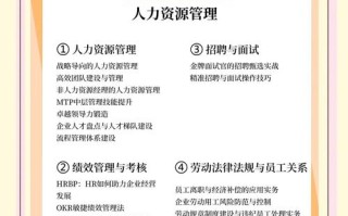 新业务员培训课程如何做到完美？