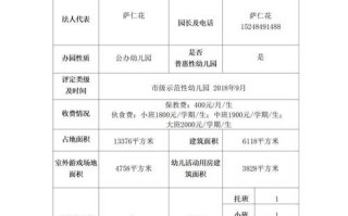 学前教育幼儿基本信息表如何科学填写？