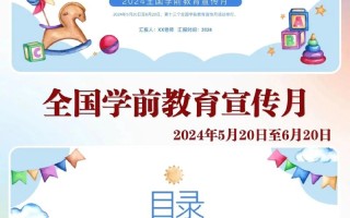 全国学前教育系统云南