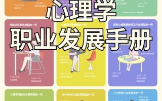 心理学职业方向有哪些选择？