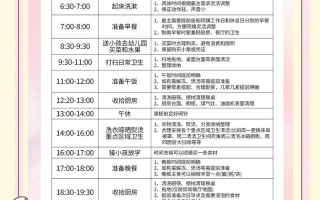 家庭主妇自学哪些技能有出路？