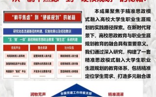 科研兴趣与职业发展目标