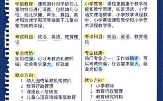 学前教育双语方向就业前景如何？