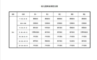 正规幼儿园课程表如何科学安排？