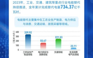 国家电网职业规划如何制定与晋升？