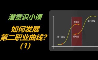 职业发展过程中有哪些常见现象？