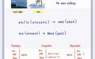 英语难学吗自学可以吗