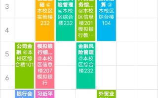 淘宝大学课程到底有没有用？