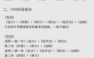 注册会计师考试要考几门课程？