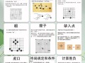 围棋自学还是跟老师学