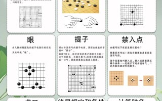 围棋自学还是跟老师学
