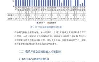 徐州职教发展将呈现哪些新趋势？
