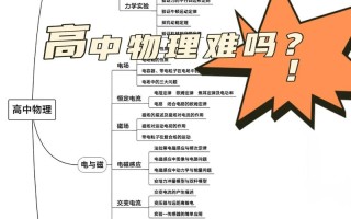 2025物理学前沿，哪些突破将重塑认知边界？
