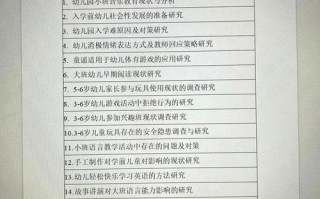 学前教育本科毕业论文选题如何创新？