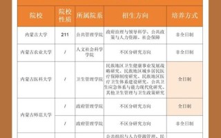 内蒙古自学考试信息网怎么用？