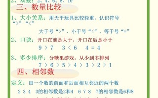 学前班数学具体学哪些内容？