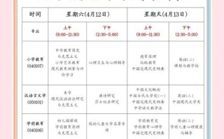 2025自考4月考试时间几月几日？