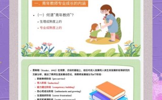教师职业发展与专业成长的核心路径是什么？