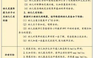 hellobaby学前教育如何助力孩子成长？