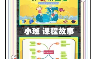 教育故事微课程，如何讲好育人故事？