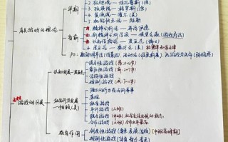 学前教育学教学大纲的核心内容是什么？
